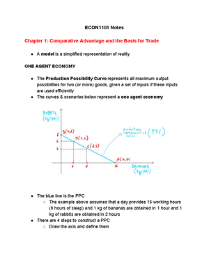 ECON1101 Microeconomics 1 Notes - Chapter 1 - Comparative Advantage and ...