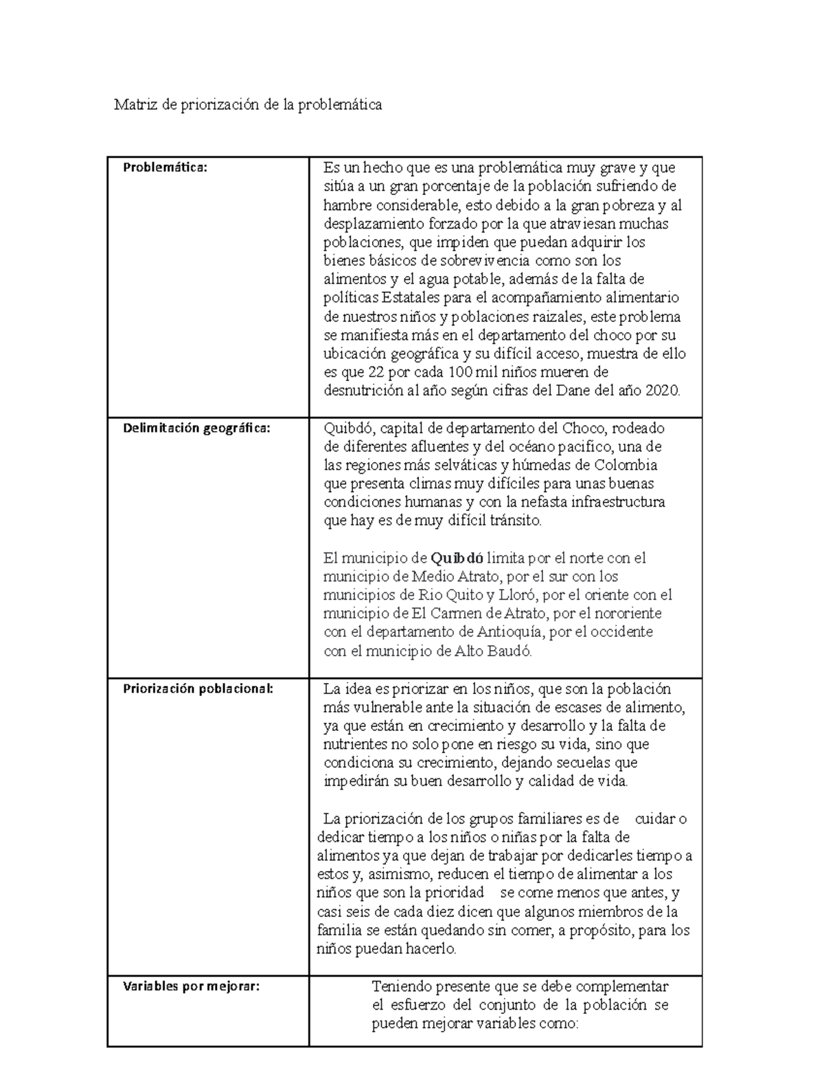 Matriz - TRABAJOS INDIVIDUALES - Matriz de priorización de la ...