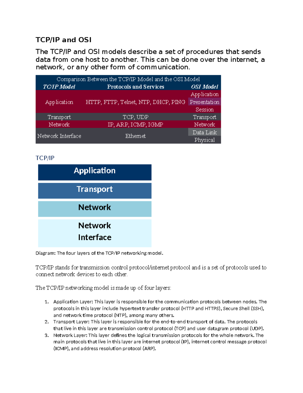 Study Guide - TCP/IP and OSI The TCP/IP and OSI models describe a set ...