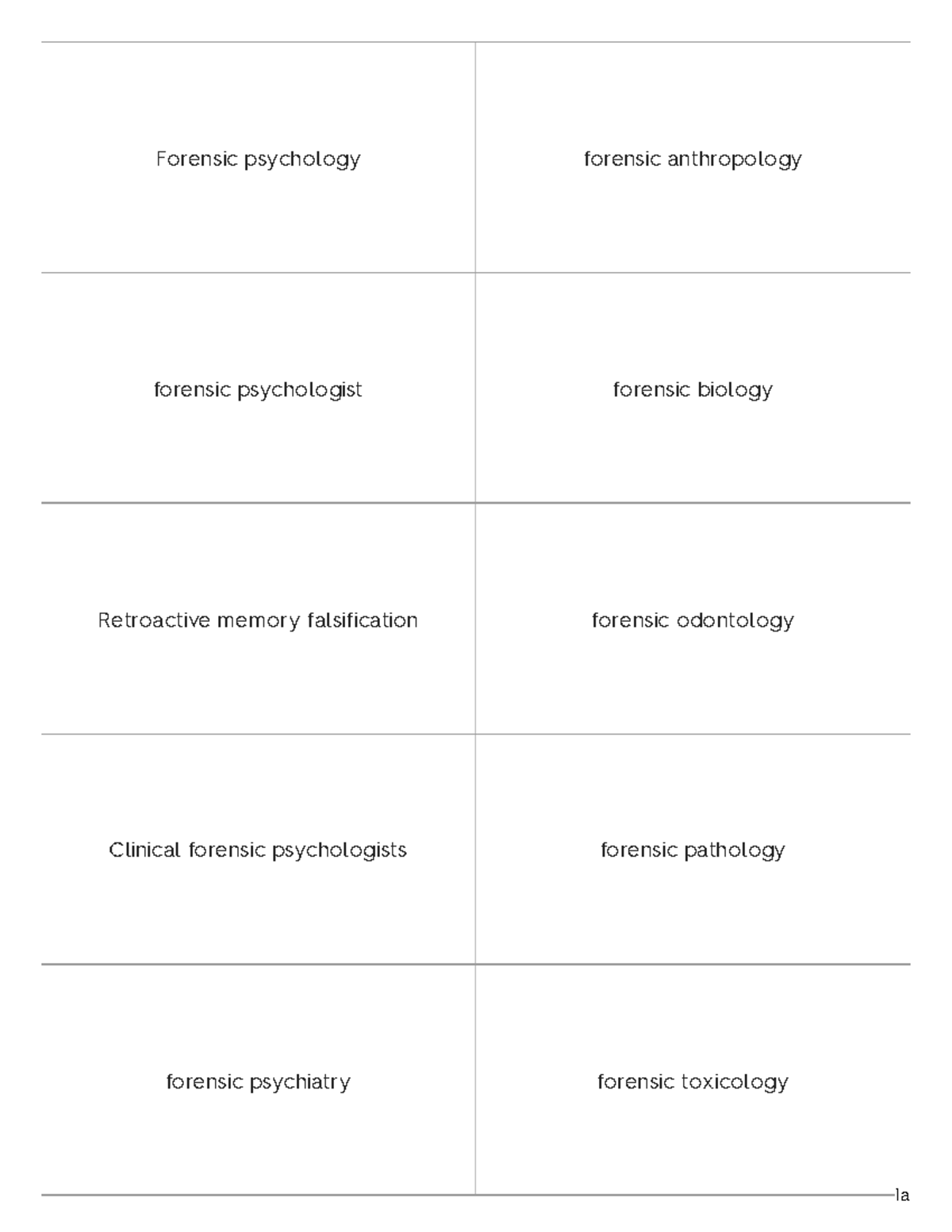 Quizlet - Forensic Psychology Flashcards For The Final Exam. Print Them ...