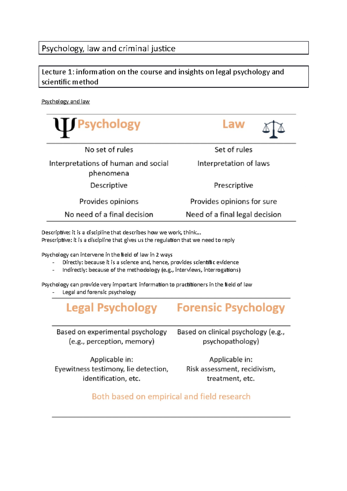 Psychology, law and criminal justice - Psychology, law and criminal ...