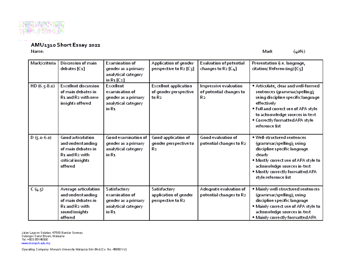 Rubric - essay 2022 - Marking criteria - AMU1310 Short Essay 2022 Name ...