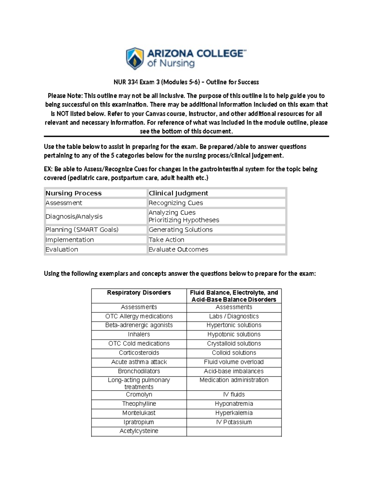 NUR 334 Exam 3 Study Guide - 08 - NUR 334 Exam 3 (Modules 5-6 ...