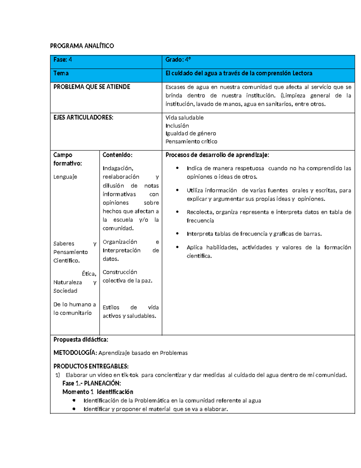 658210917 plan analitico el cuidado del agua - PROGRAMA ANALÍTICO Fase ...