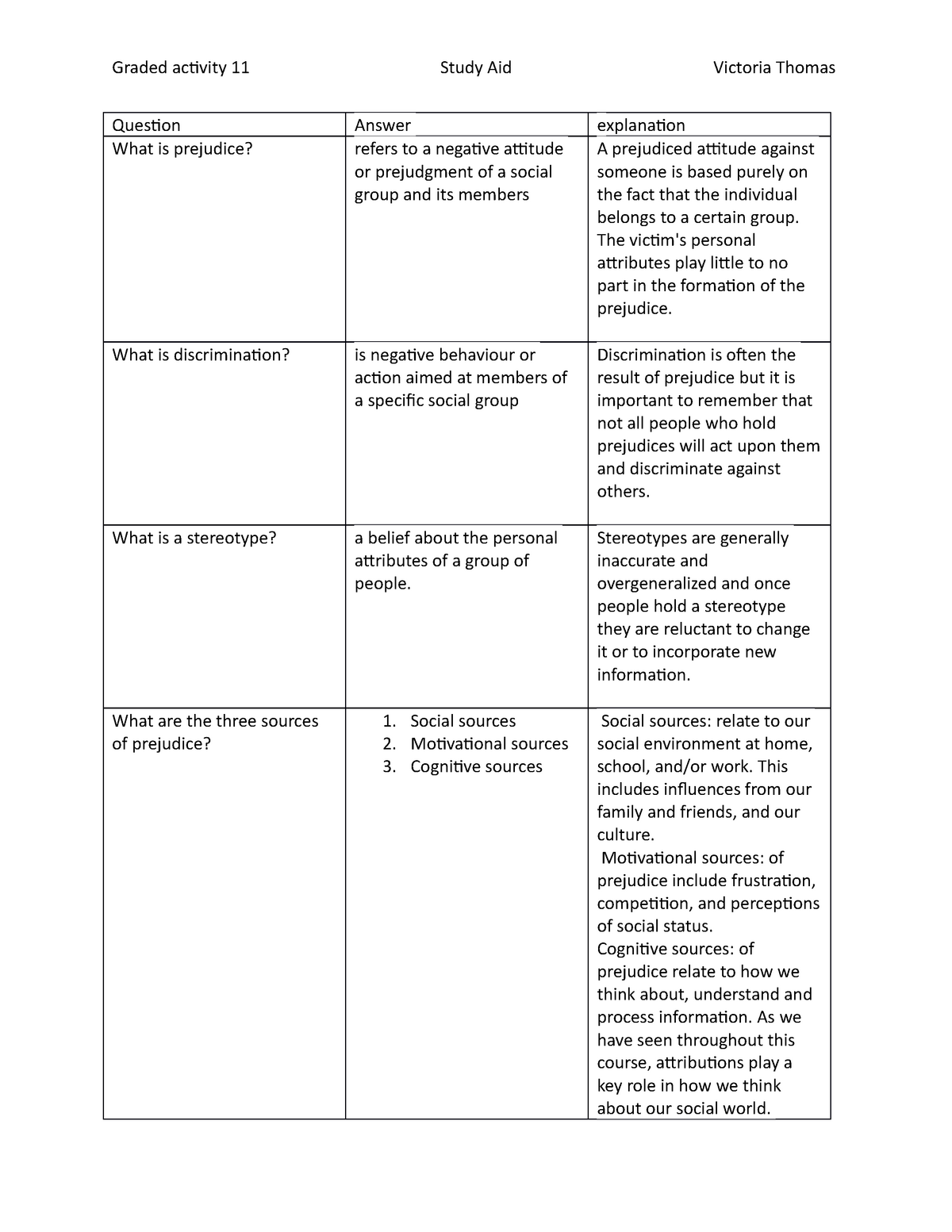 Doc15 - graded activity 11 example - Graded activity 11 Study Aid ...