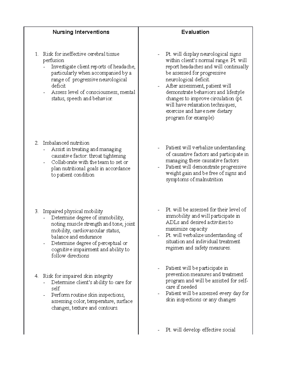 Ineffective Tissue Perfusion Goals 75 - d49ivm9