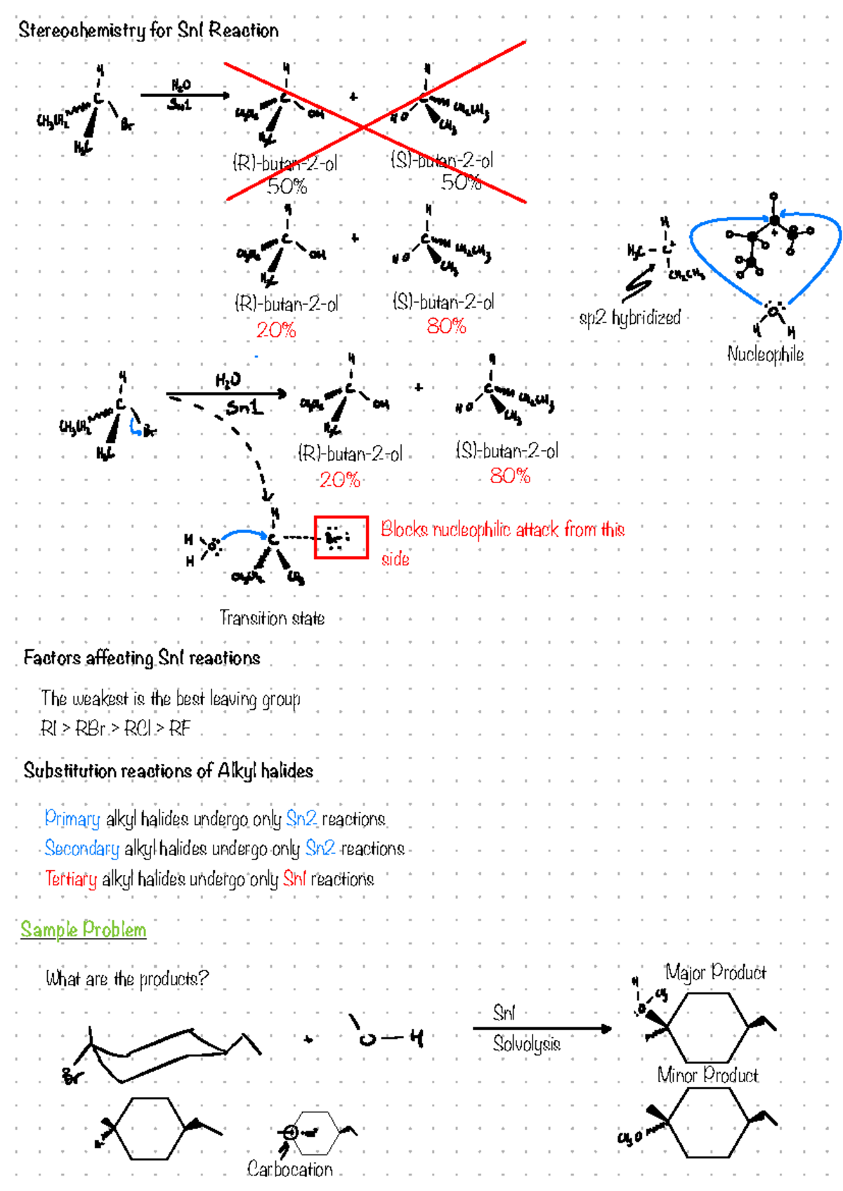 Organic Chemistry Notes - Stereochemistry for Sn1 Reaction (R)-butan-2 ...