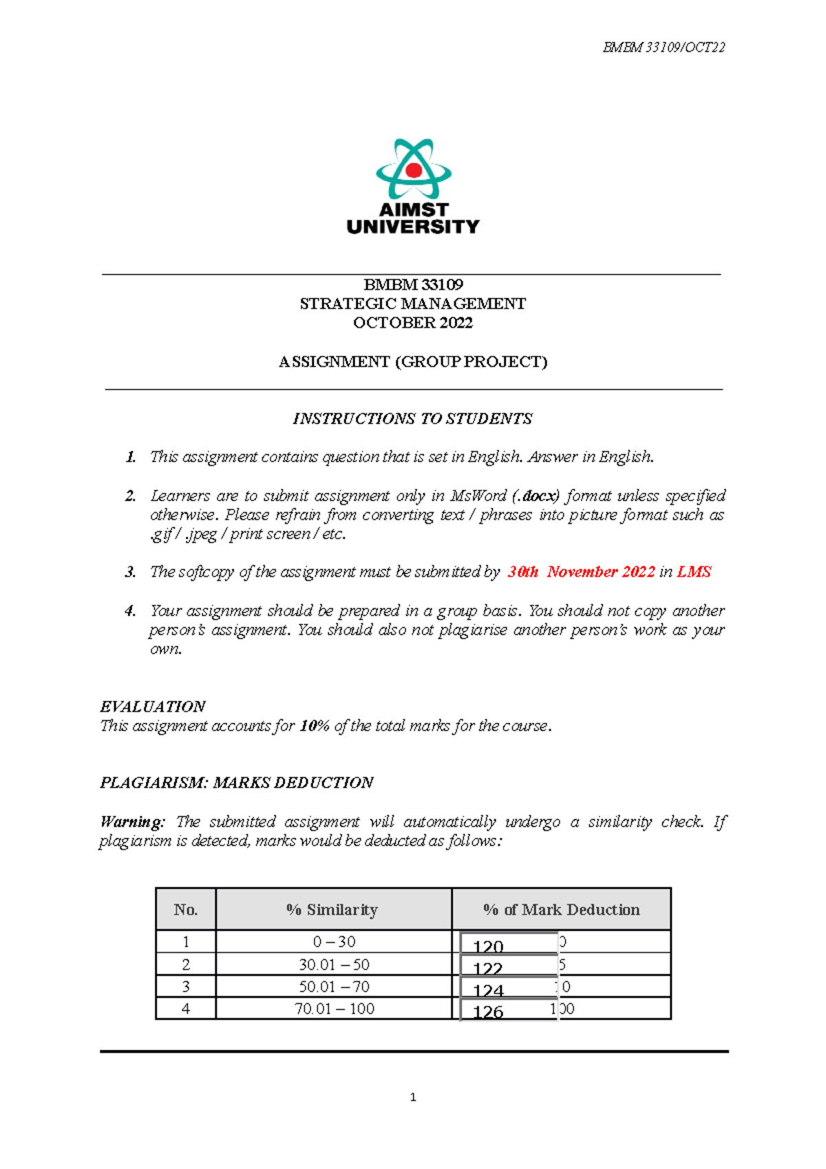 graduate level business program assessment assignment