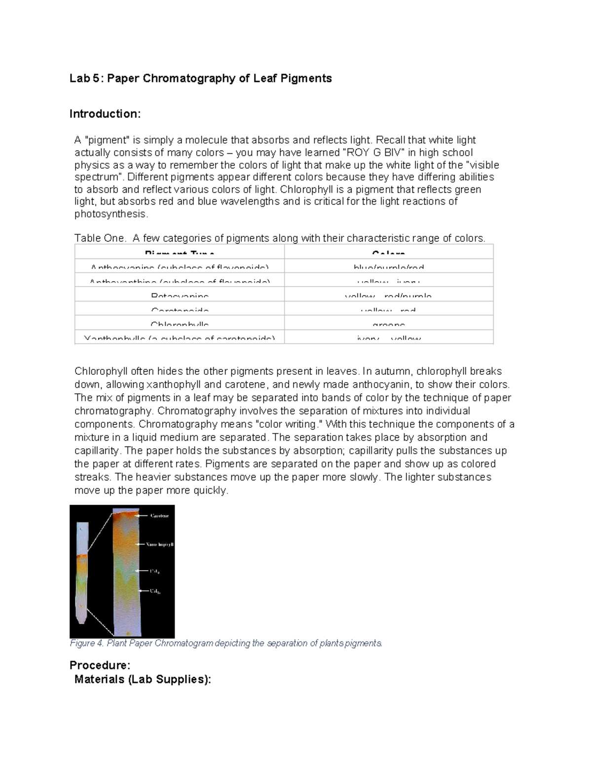 Chromatography lab 5 Lab work Lab 5 Paper Chromatography of Leaf Pigments Introduction A