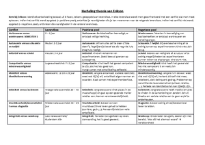 Wat is het belang van een goede observatie toets 2 pdf - 2. wat is het ...