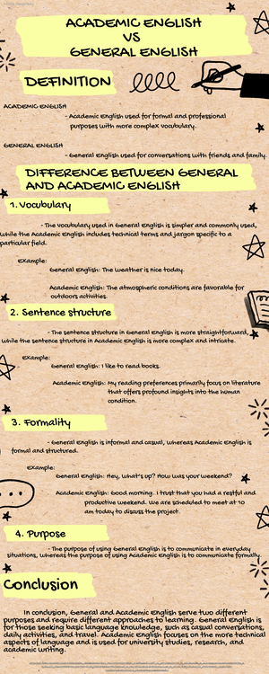 Structure of Academic Text 1 - English for Academic and Professional ...