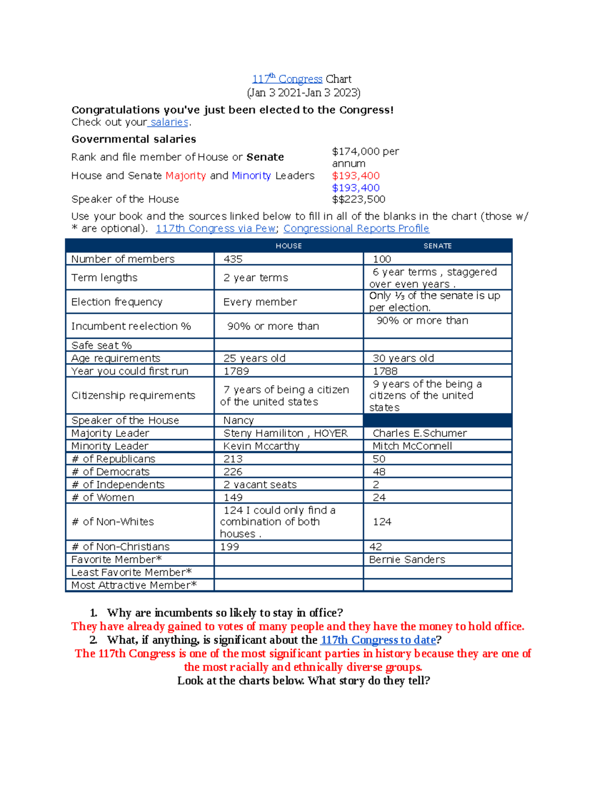 Copy of 1-117th Congress Chart - 117 th Congress Chart (Jan 3 2021-Jan 3  2023) Congratulations - Studocu