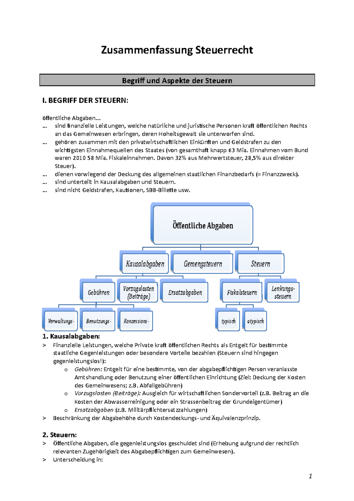 Zusammenfassung Steuerrecht - Zusammenfassung Steuerrecht Begriff Und ...