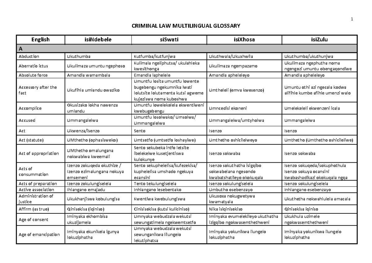 Criminal Law Glossary Eng Ndeb Swati Xhosa Zulu - CRIMINAL LAW ...