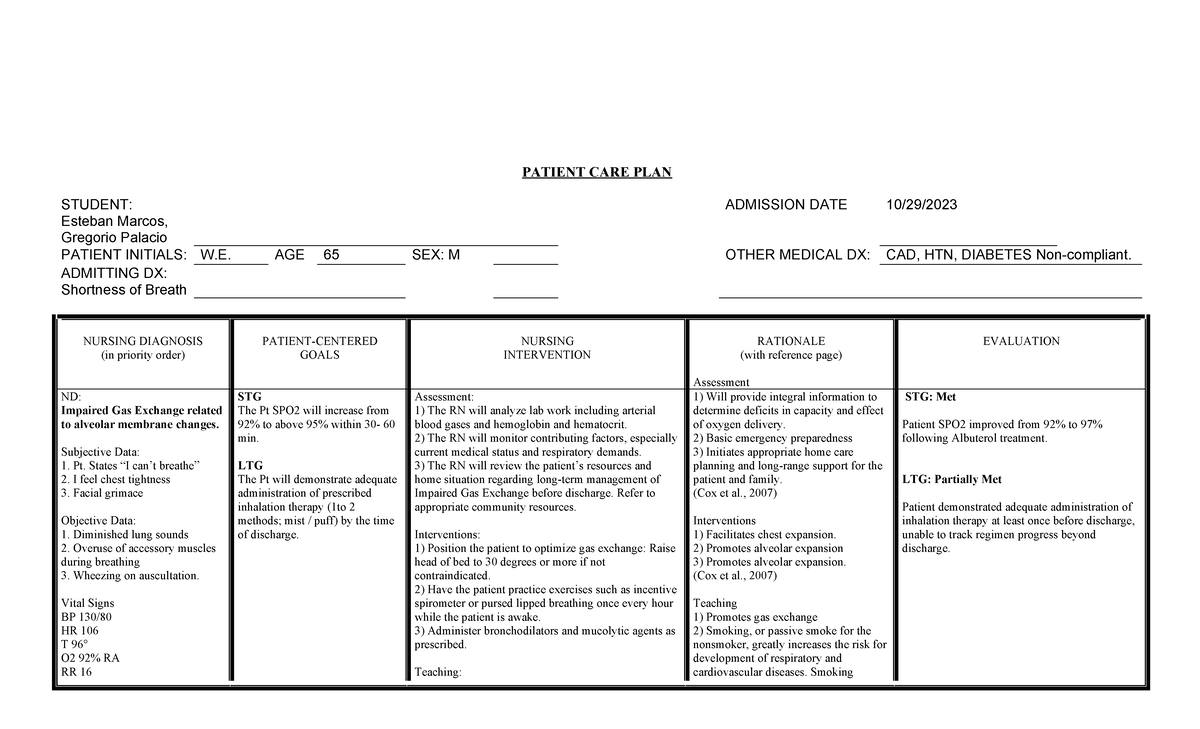 Care Plan CV 1029 - Care plan - PATIENT CARE PLAN STUDENT: Esteban ...