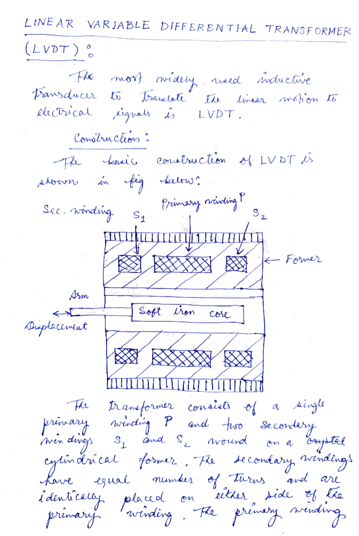 Measurement of displacement using LVDT & Optical Encoder LINE AR VAR