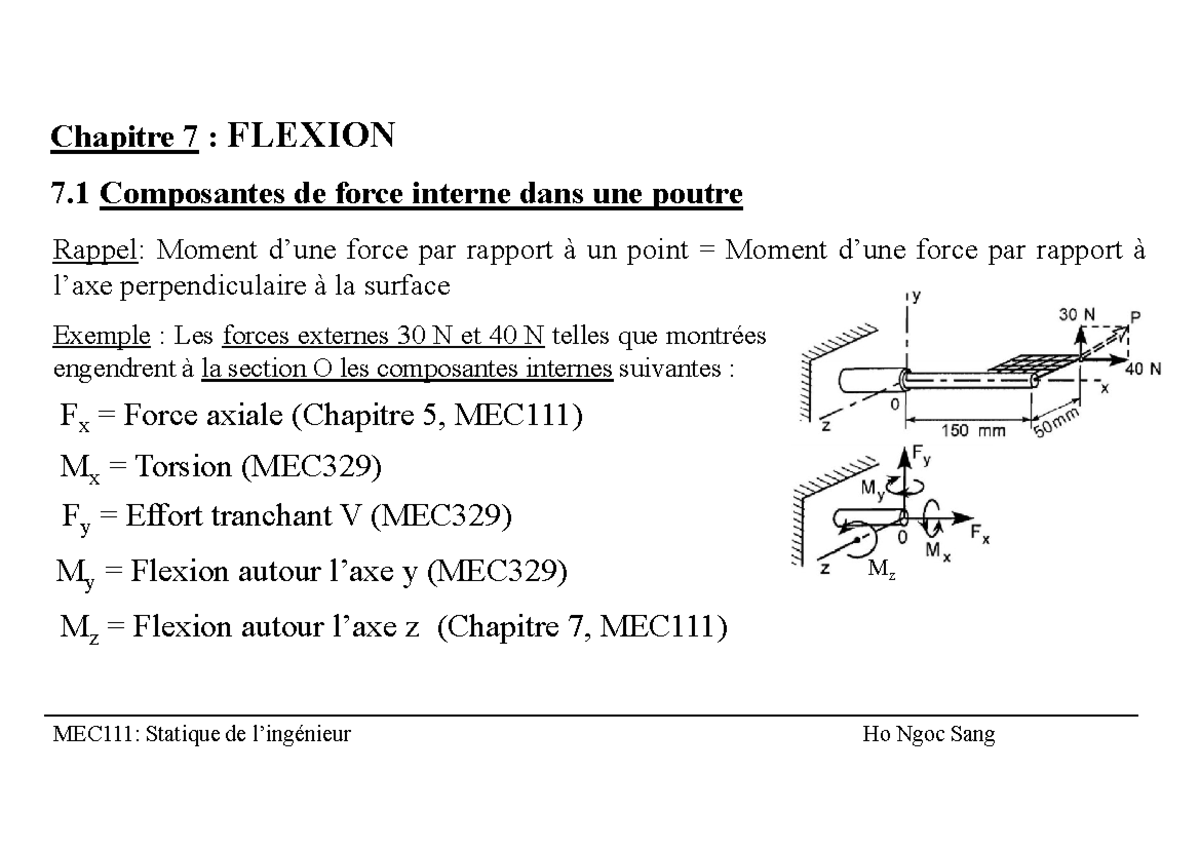 Cours Chapitre 07 Flexion ppt - Chapitre 7 : FLEXION 7 Composantes de ...