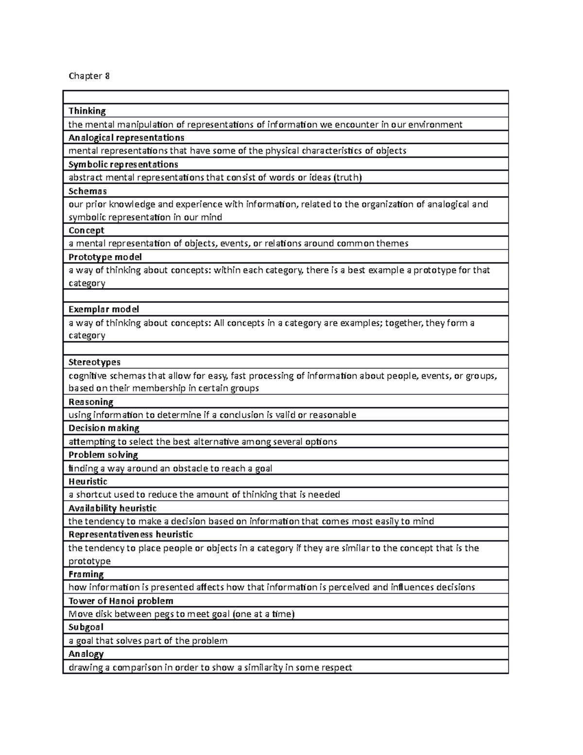 Chapter 8: Thinking Representations Reasoning Decision Making Problem ...