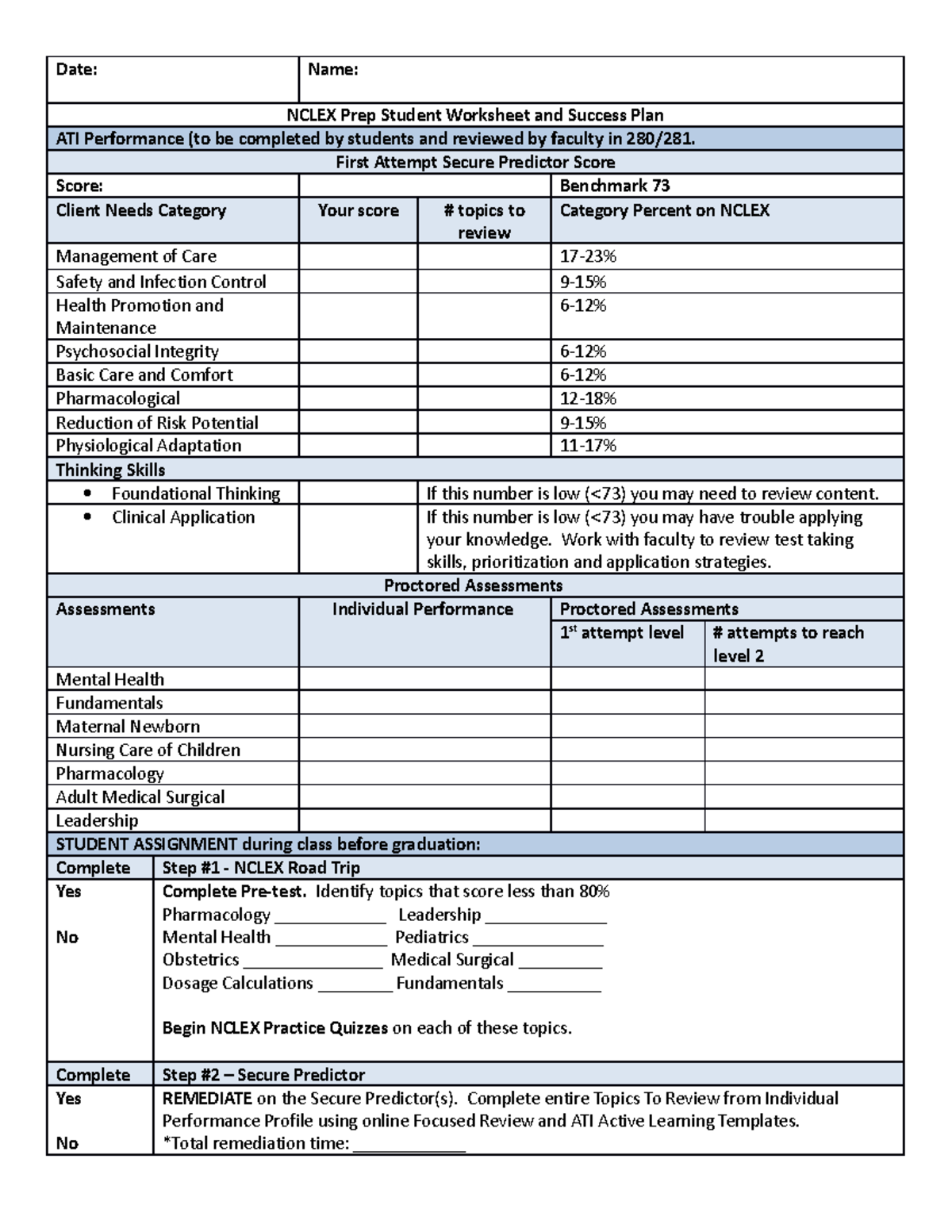 Nclex-RN Progression Worksheet 062322 - Date: Name: NCLEX Prep Student ...