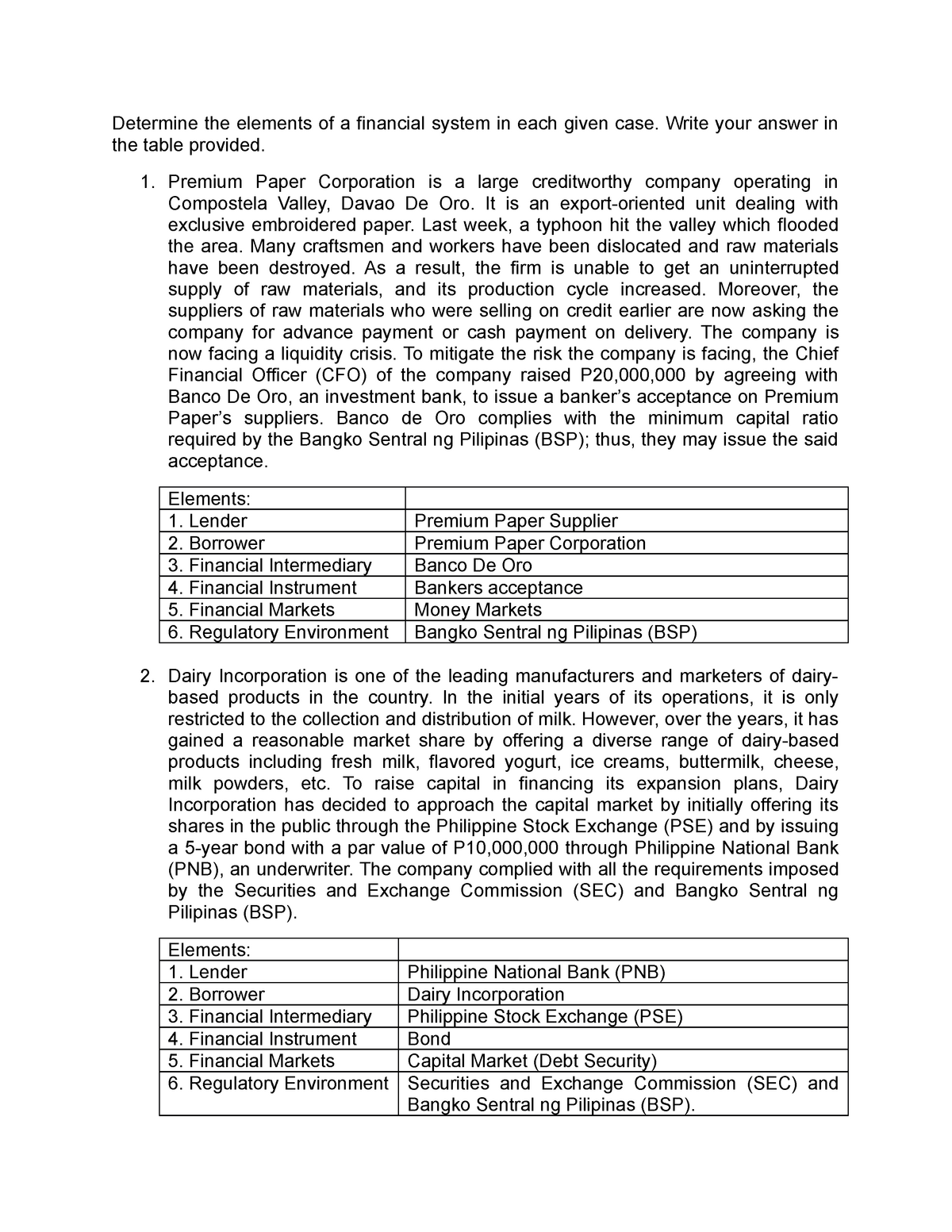 task-performance-determine-the-elements-of-a-financial-system-in-each