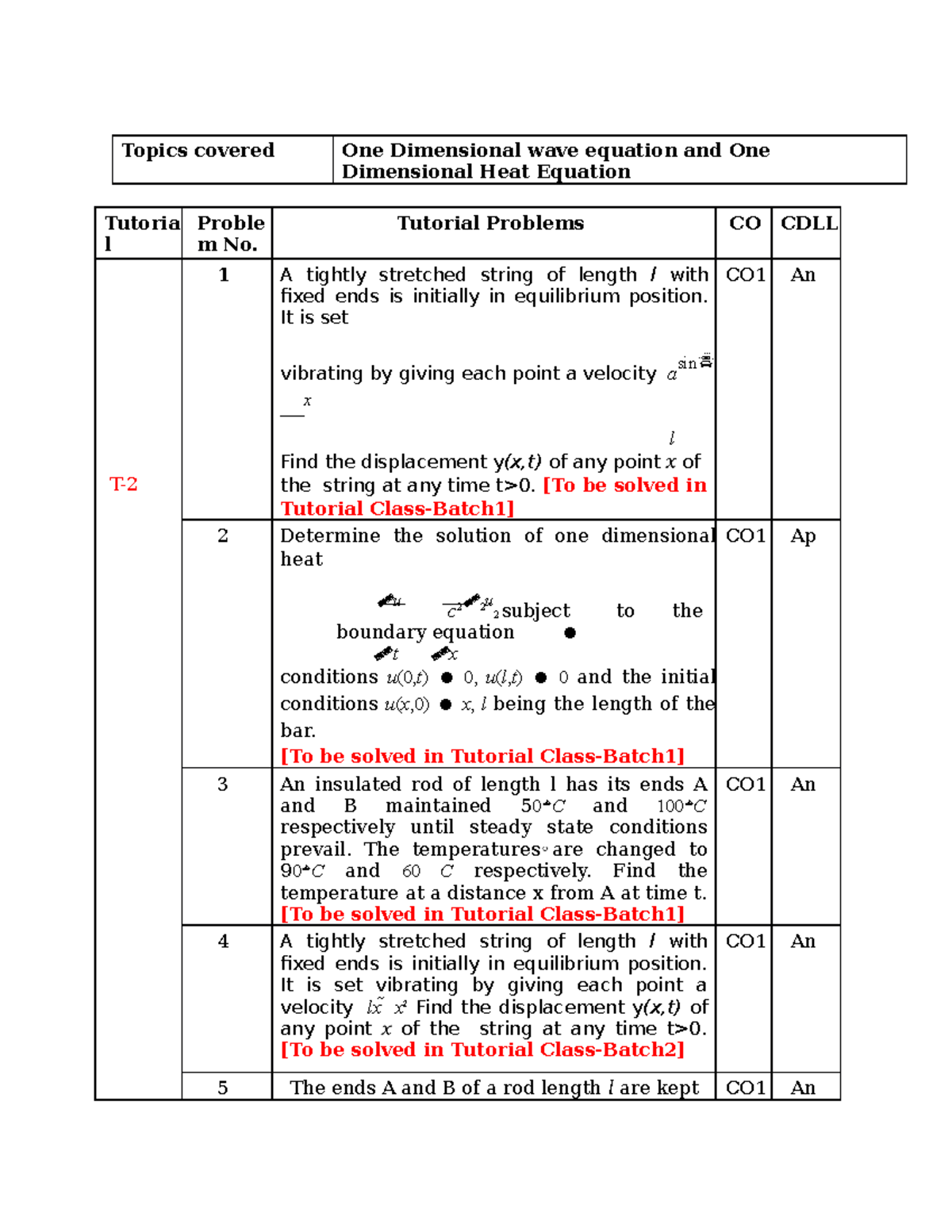 AMT-2 - Xjjzjzjdjx - Topics covered One Dimensional wave equation and ...