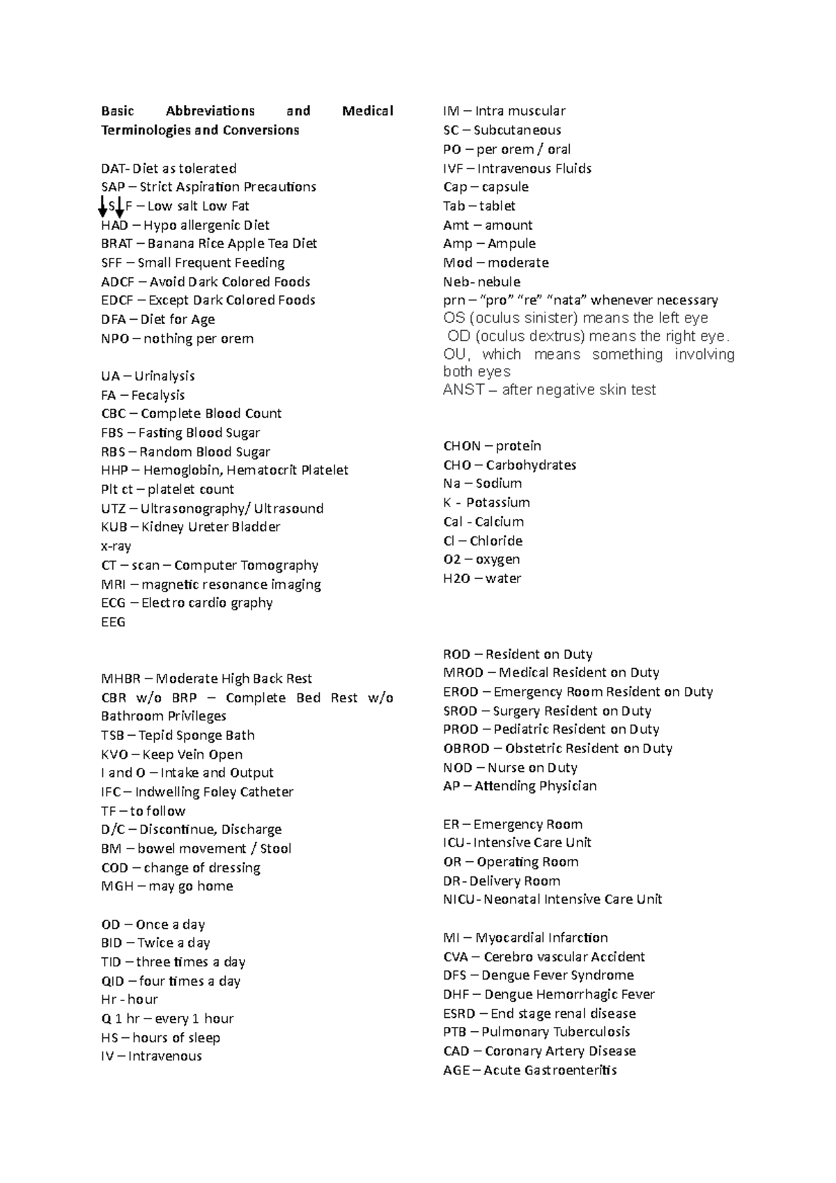 Simple Abbreviations Conversion And Terminologies Basic 
