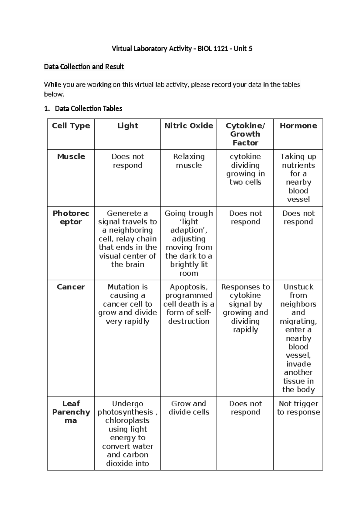 BIOL-1121-01-AY2024- T3 Lab Activity U5 Data Collection And Result ...