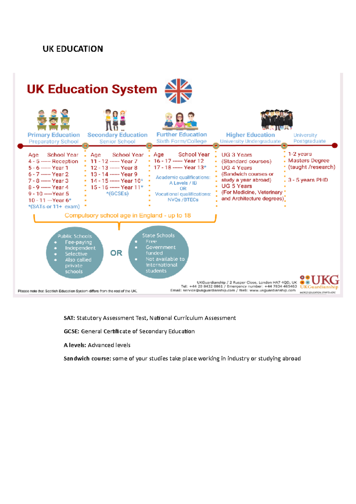 UK Education + media - UK EDUCATION SAT: Statutory Assessment Test ...