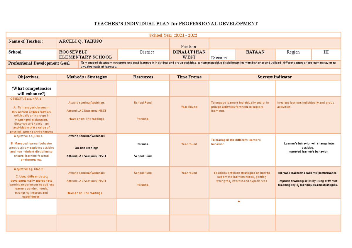 IPPD Arceli SY 21 22 - TEACHER’S INDIVIDUAL PLAN for PROFESSIONAL ...