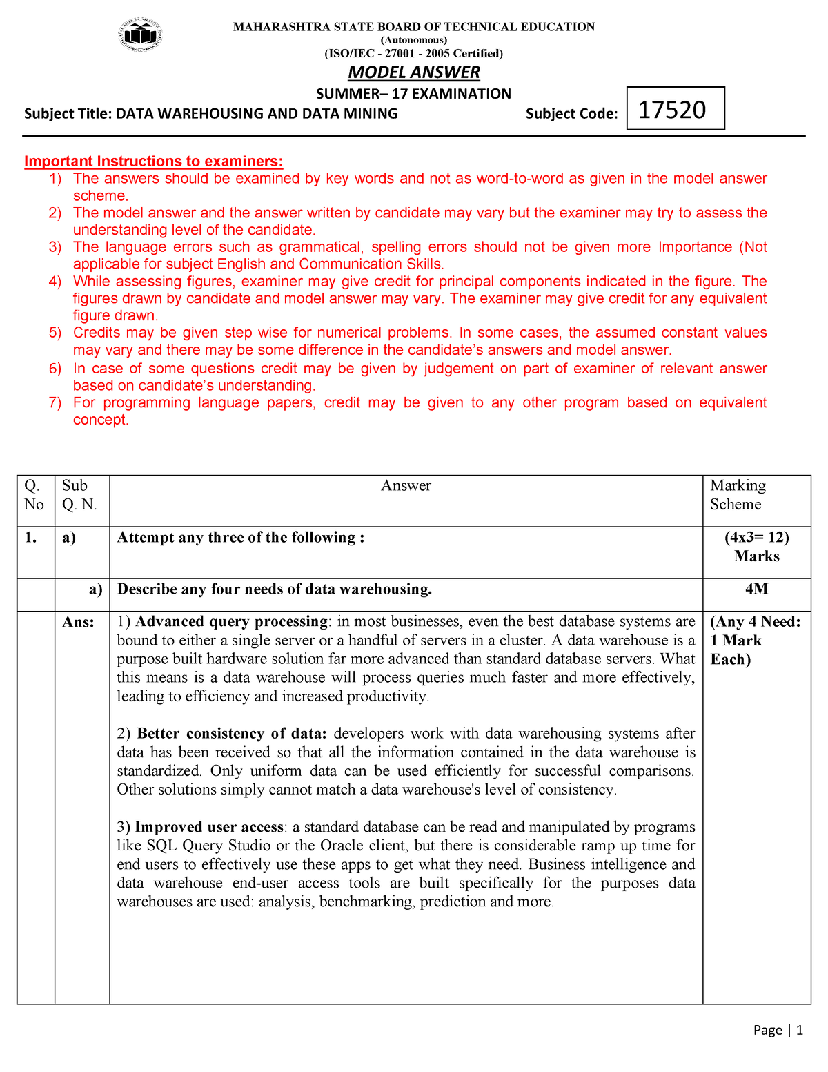 17520 2017 Summer Model Answer Paper - (Autonomous) (ISO/IEC - 27001 ...