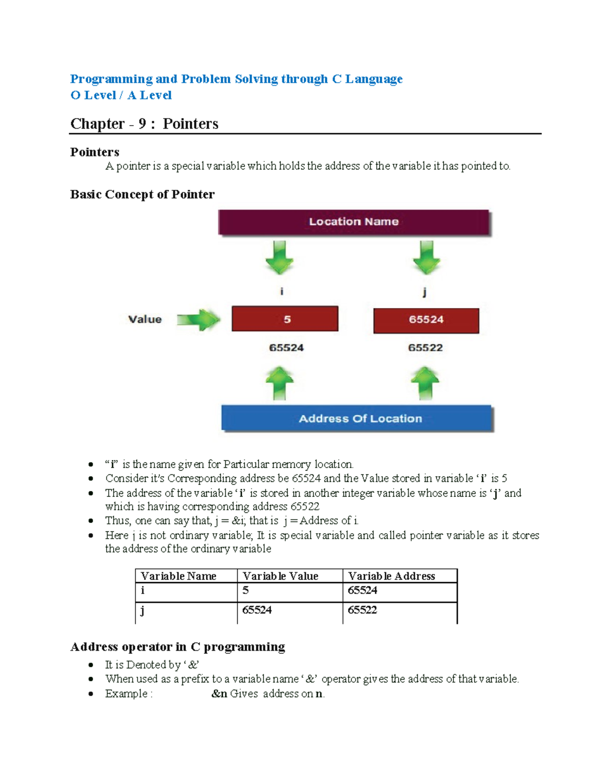 Pointers - Programming and Problem Solving through C Language O Level ...