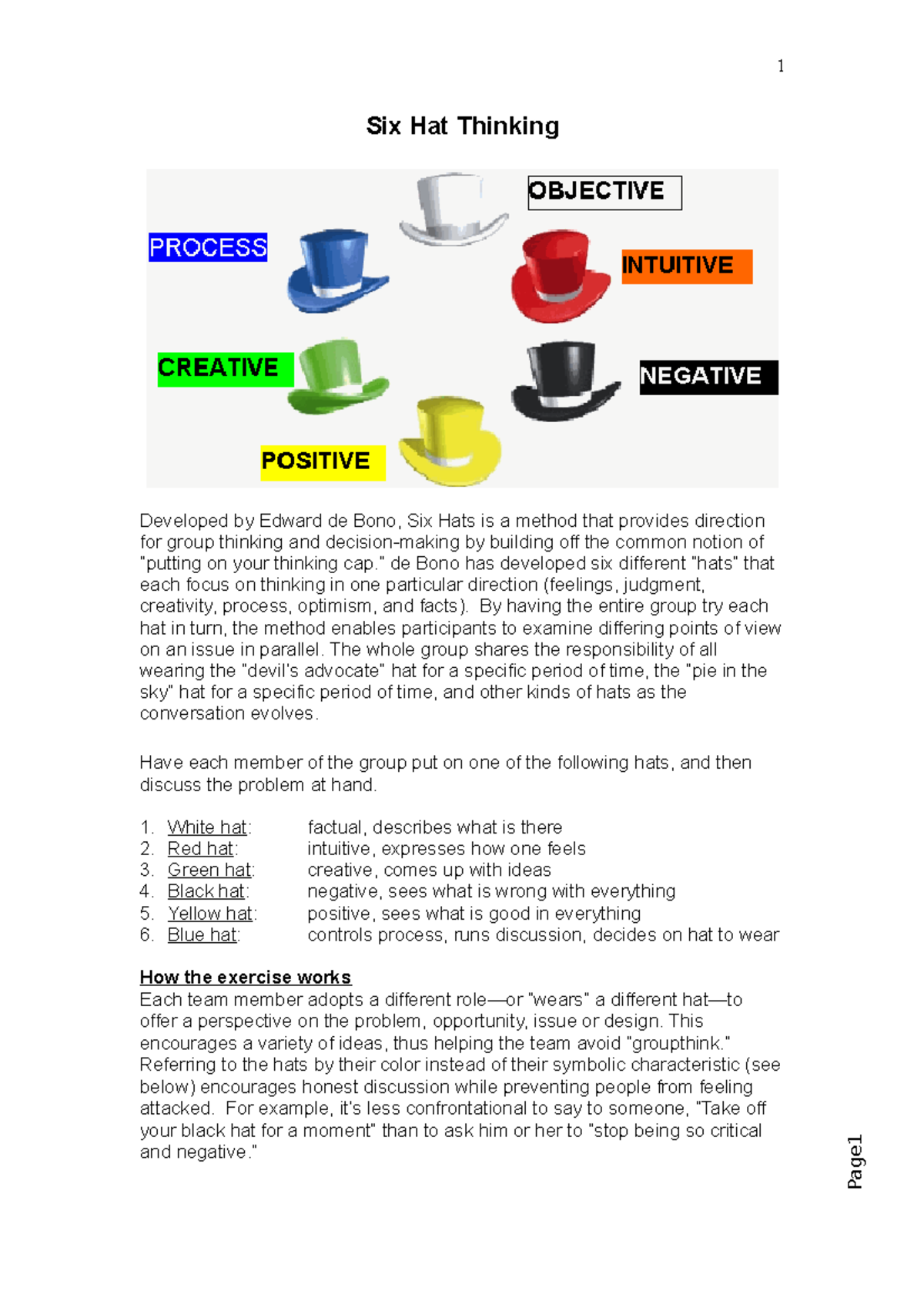 6 Hat Thinking Model - 1 Six Hat Thinking Developed by Edward de Bono ...