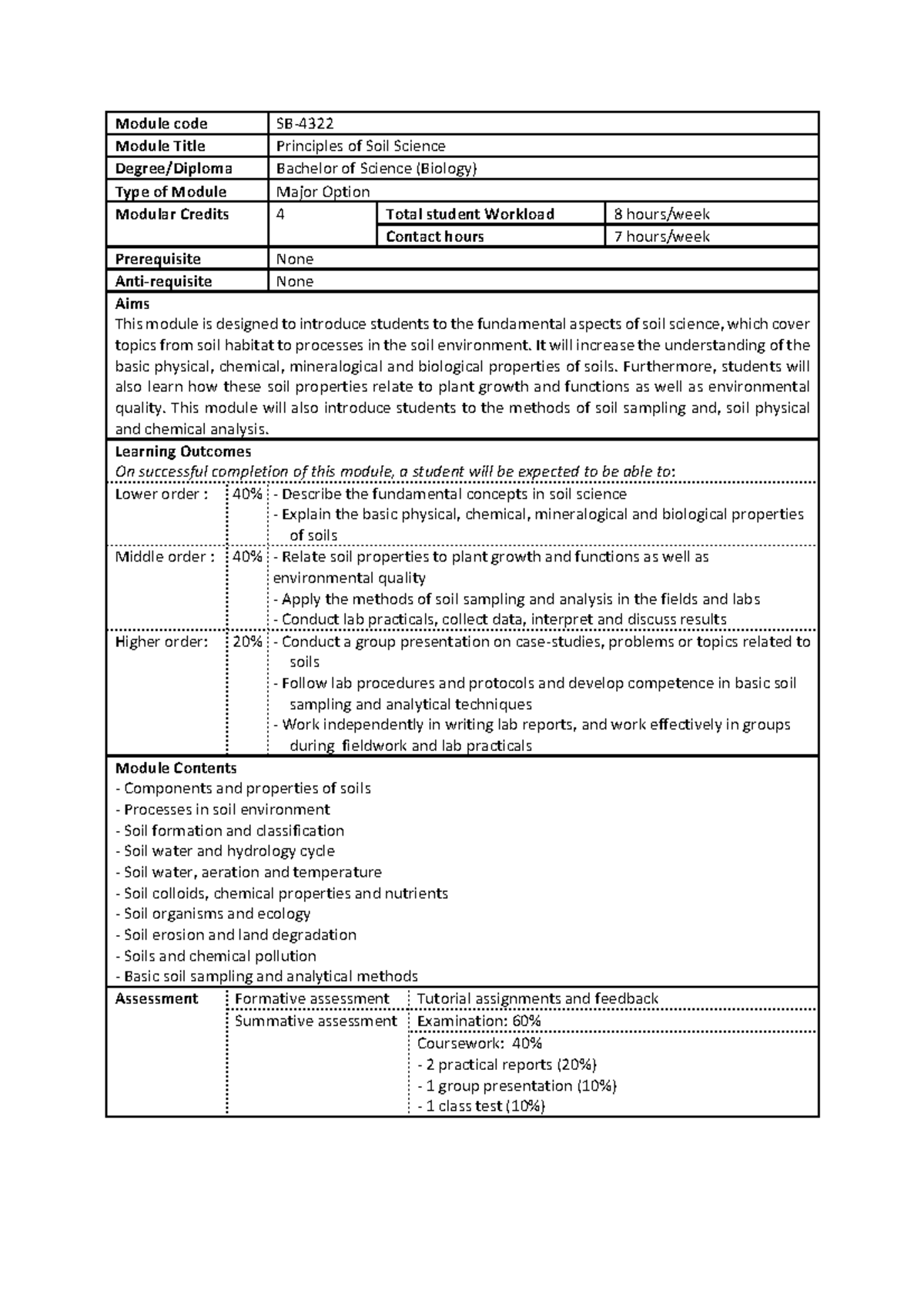 Sb4322 - Lecture - Module code SB- Module Title Principles of Soil ...