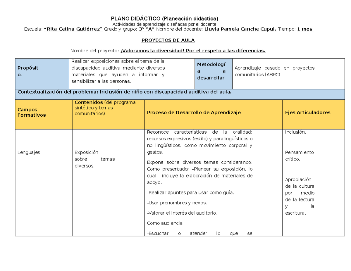 Proyecto de aula - PLANO DIDÁCTICO (Planeación didáctica) Actividades ...