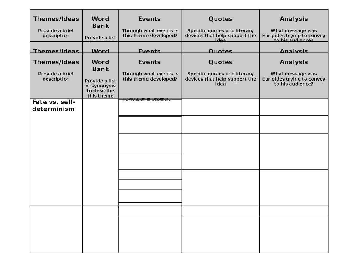 ransom and the queen comparative essay sample