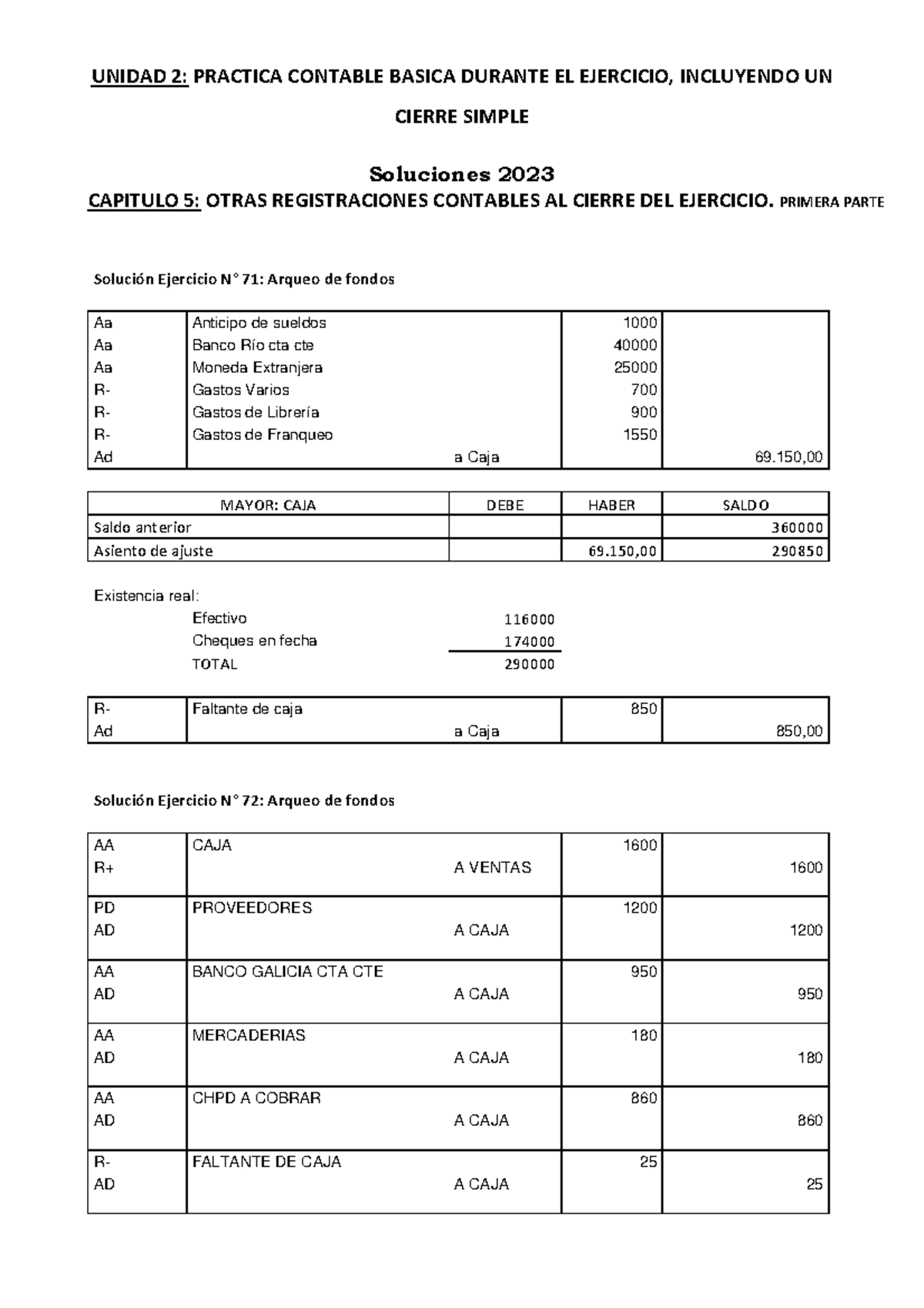Solución GTP 2023- Capitulo 5 - UNIDAD 2: PRACTICA CONTABLE BASICA ...