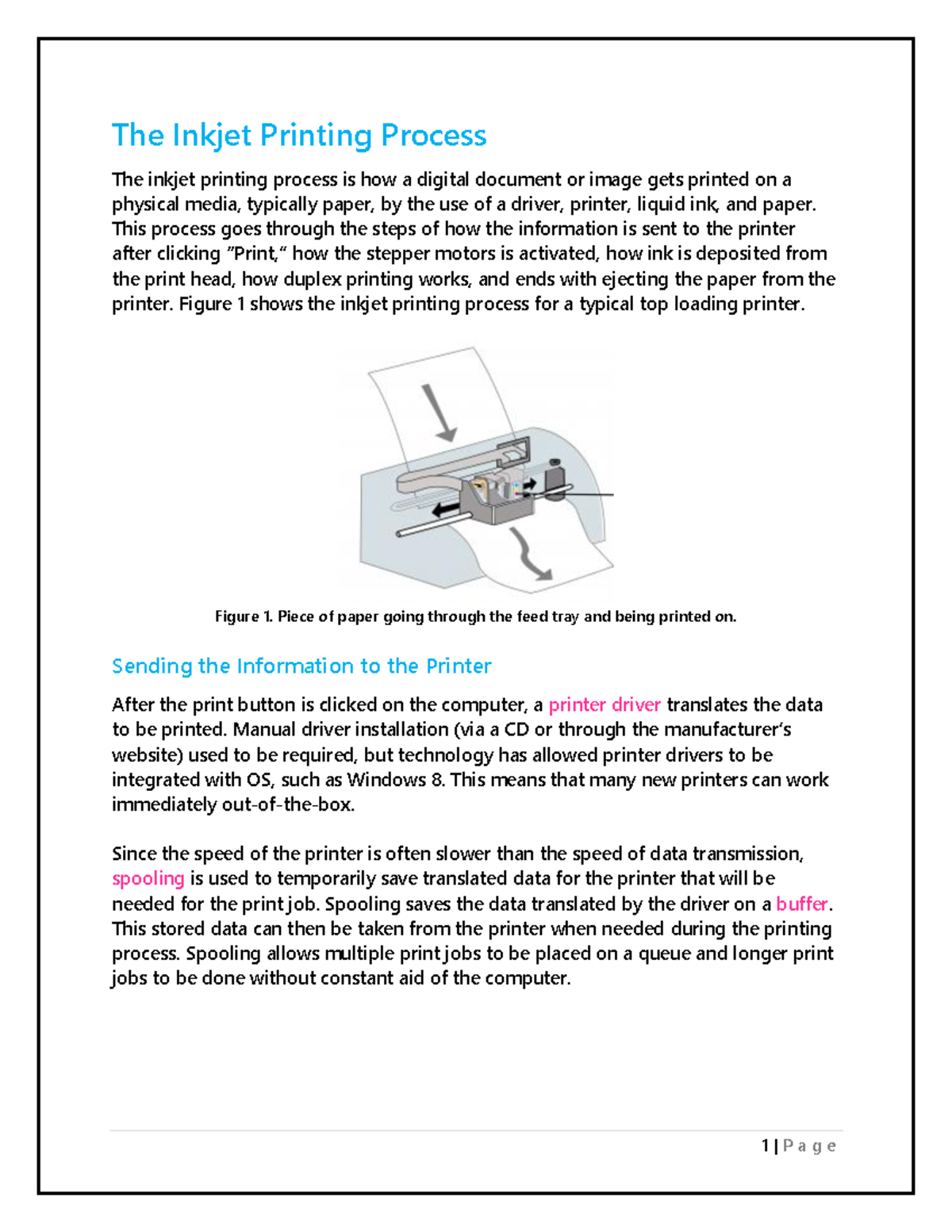 The Inkjet Printing Process This process goes through the steps of