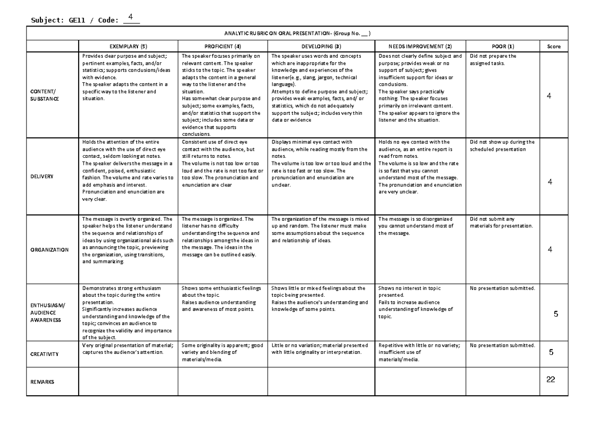 Analytic Rubric ORAL Presentation - ANALYTIC RUBRIC ON ORAL ...