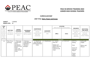 Science 7 Q1 Module 4-converted - LU_Q1_Science 7_Module 4 7 Science ...