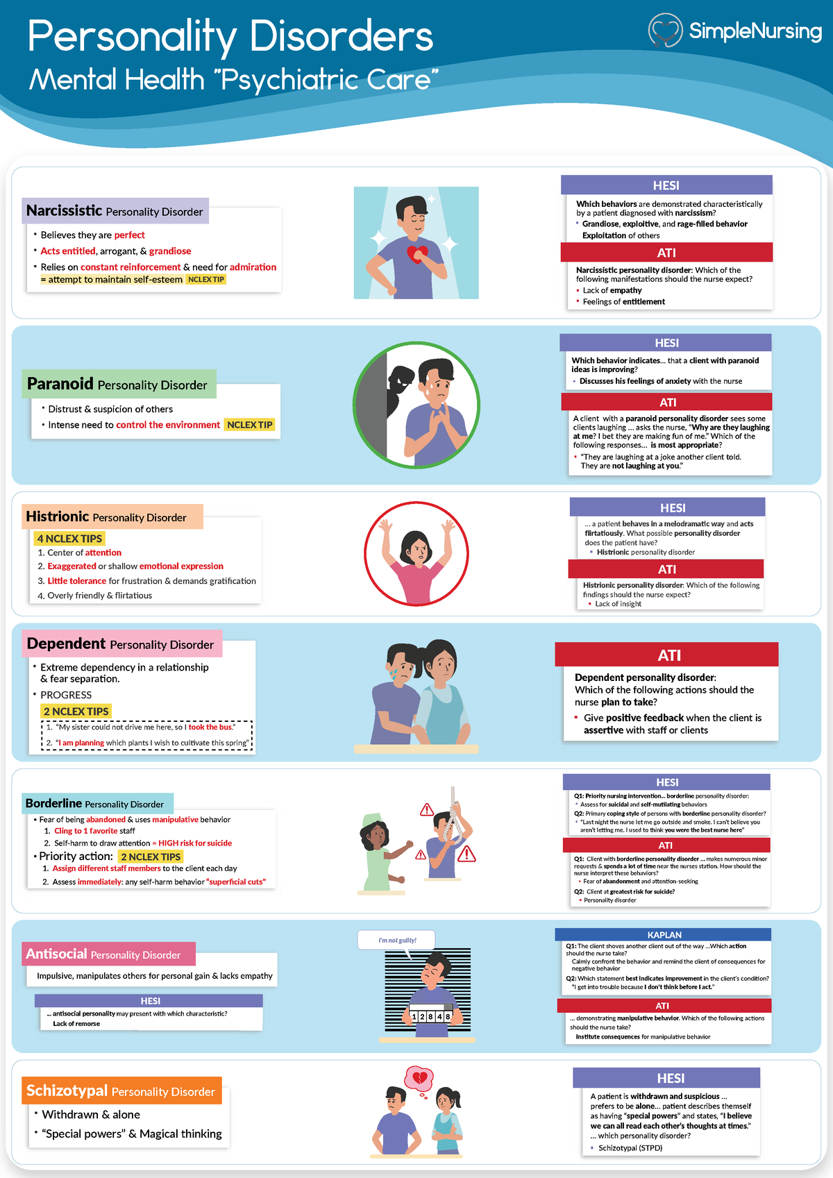 14-personality-disorders-personality-disorders-mental-health