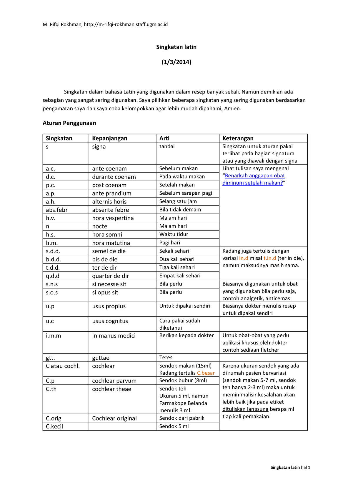 Singkatan Latin Untuk Resep Apoteker Singkatan Latin Singkatan Dalam Bahasa Latin