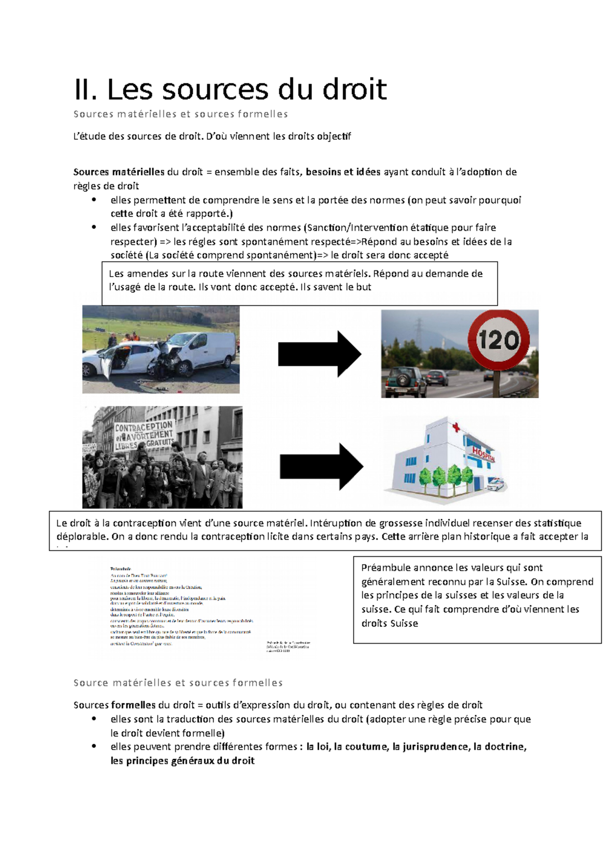 Chapitre 2 Introduction au droit - II. Les sources du droit Sources ...