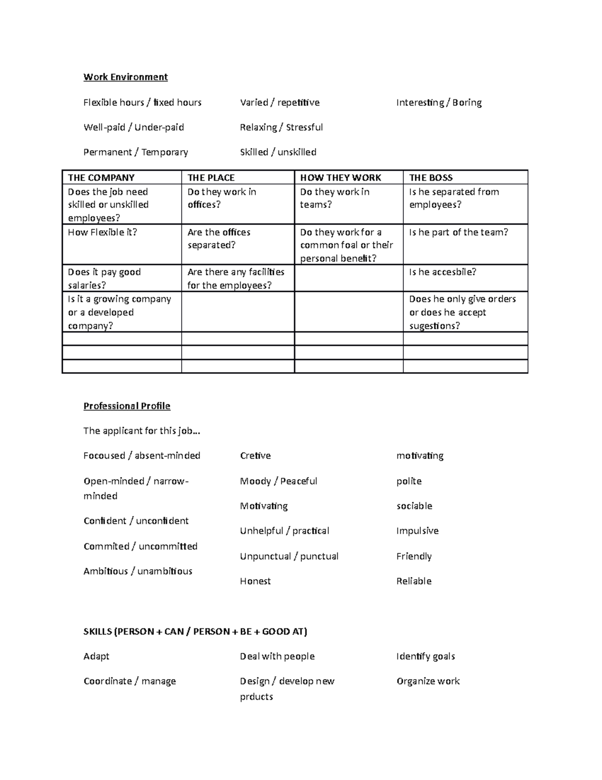 Work Environment - Ingles III - 2° cuatri 2021 - Resumen como armar ...