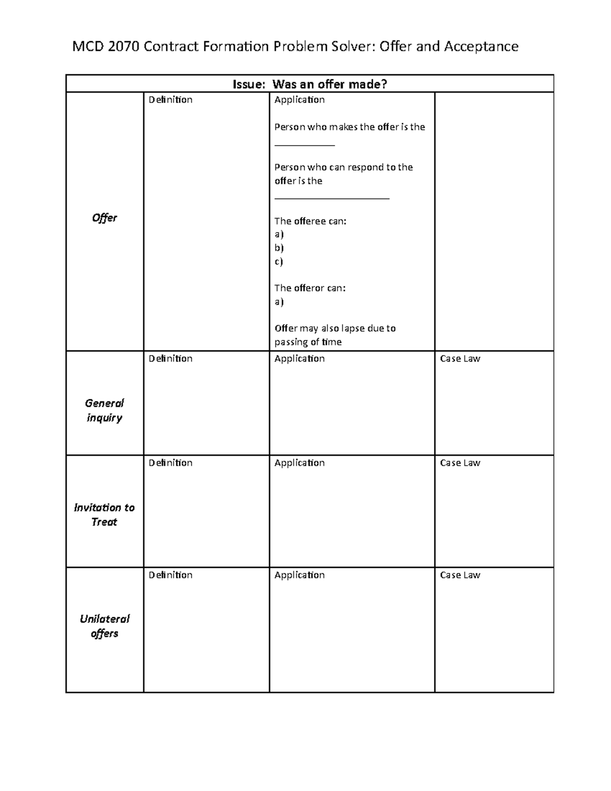 Week 3 Contract Formation Problem Solver Guide for Offer and Acceptance ...