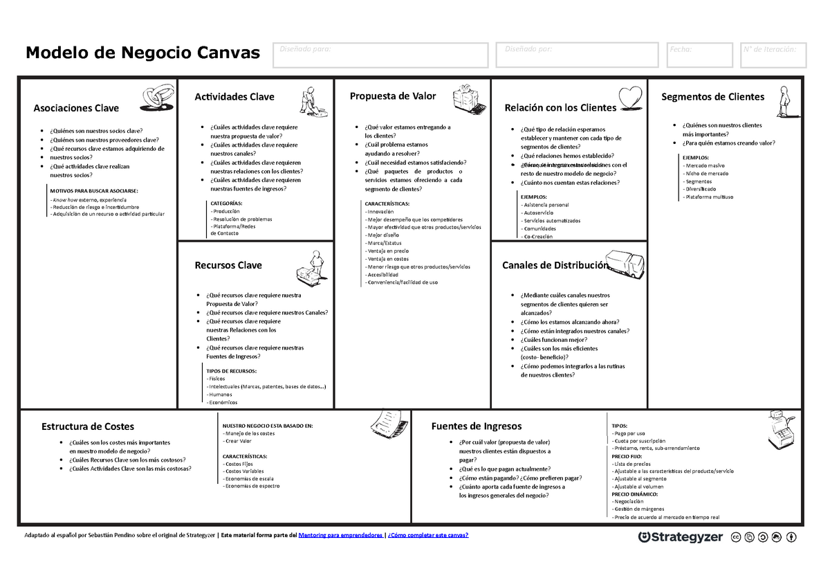 Plantilla Lienzo Canvas ¿para Quién Se Está Creando Valor Modelo De Negocio Canvas 0083