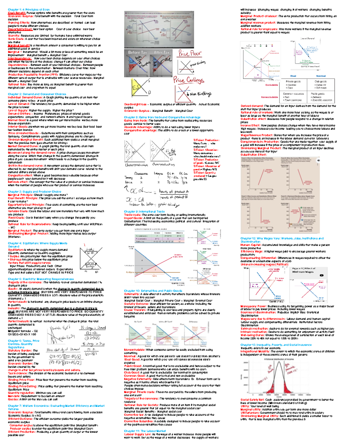 EC120 Cheat Sheet - Chapter 1: 4 Principles of Econ Cost Economic ...