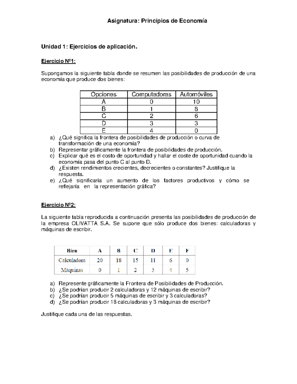 Principios De Economía Ejercicios FPP - Asignatura: Principios De ...