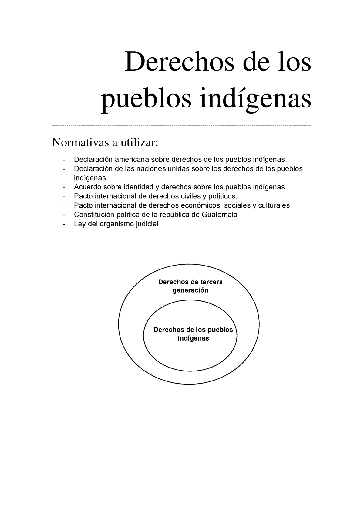 Derechos De Los Pueblos Indígenas Y Derechos Humanos En Guatemala Derechos De Los Pueblos 3516