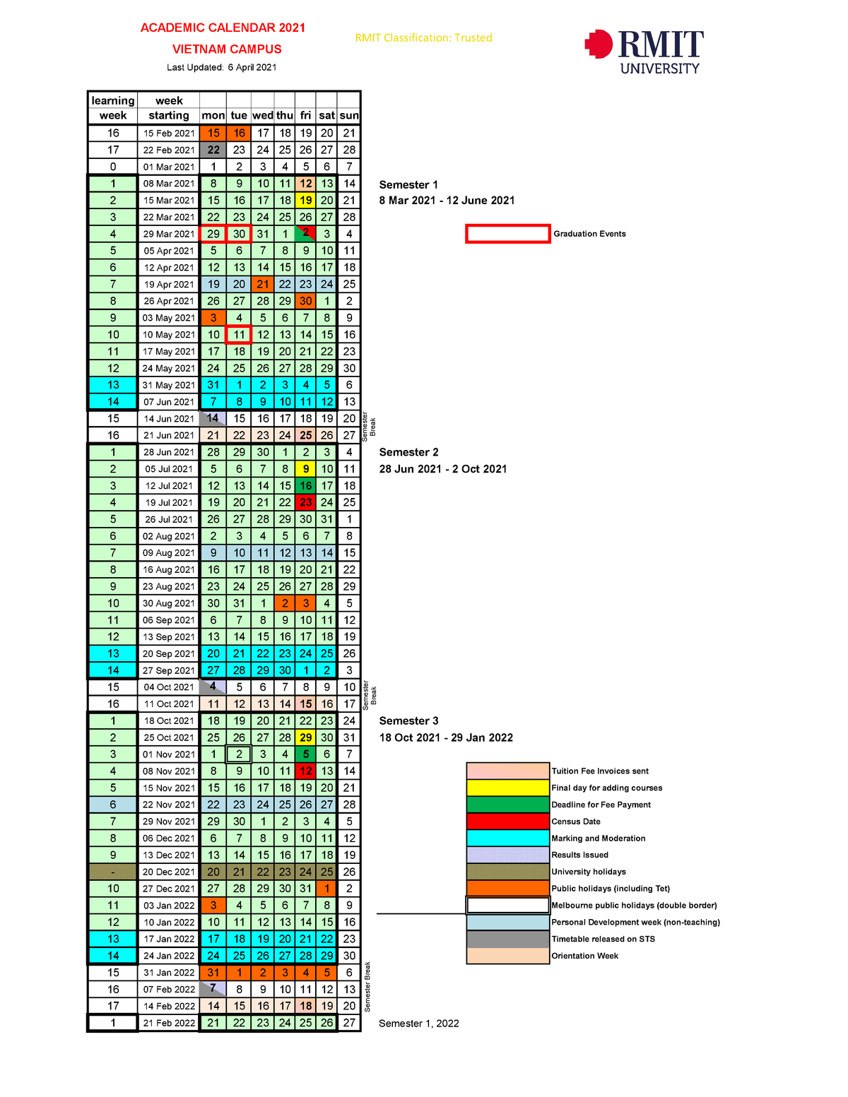 Academic calendar 2021 detailed RMIT Classification Trusted