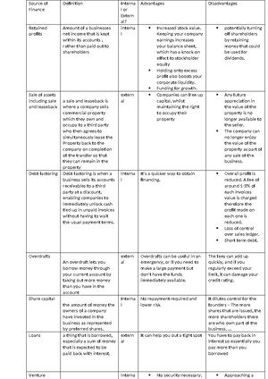 [Solved] Explain how to prepare the components for the filing ...